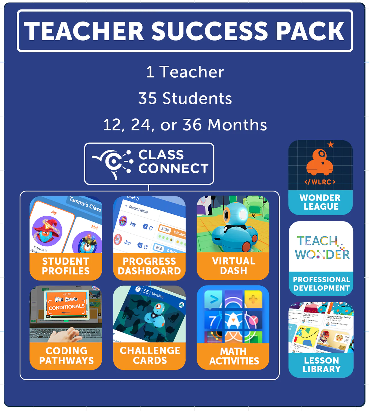 Dash Classroom Curriculum Pack