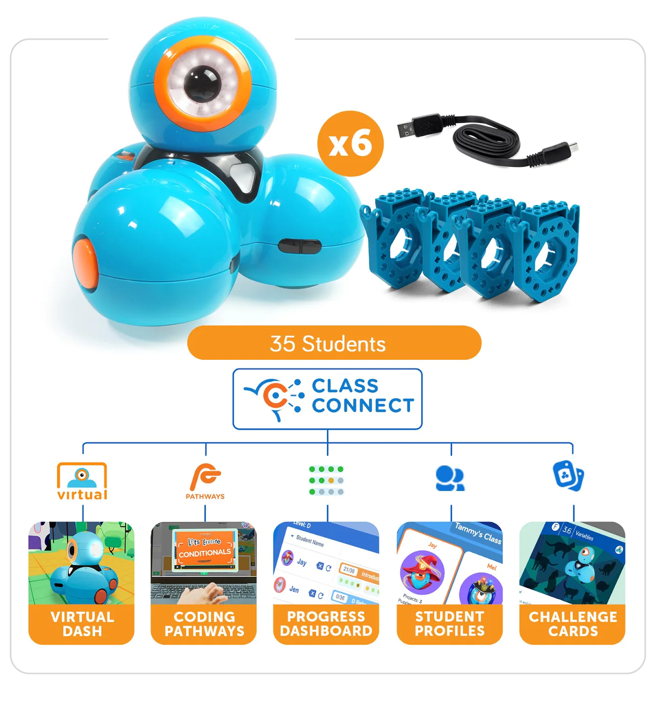 Dash Classroom Curriculum Pack
