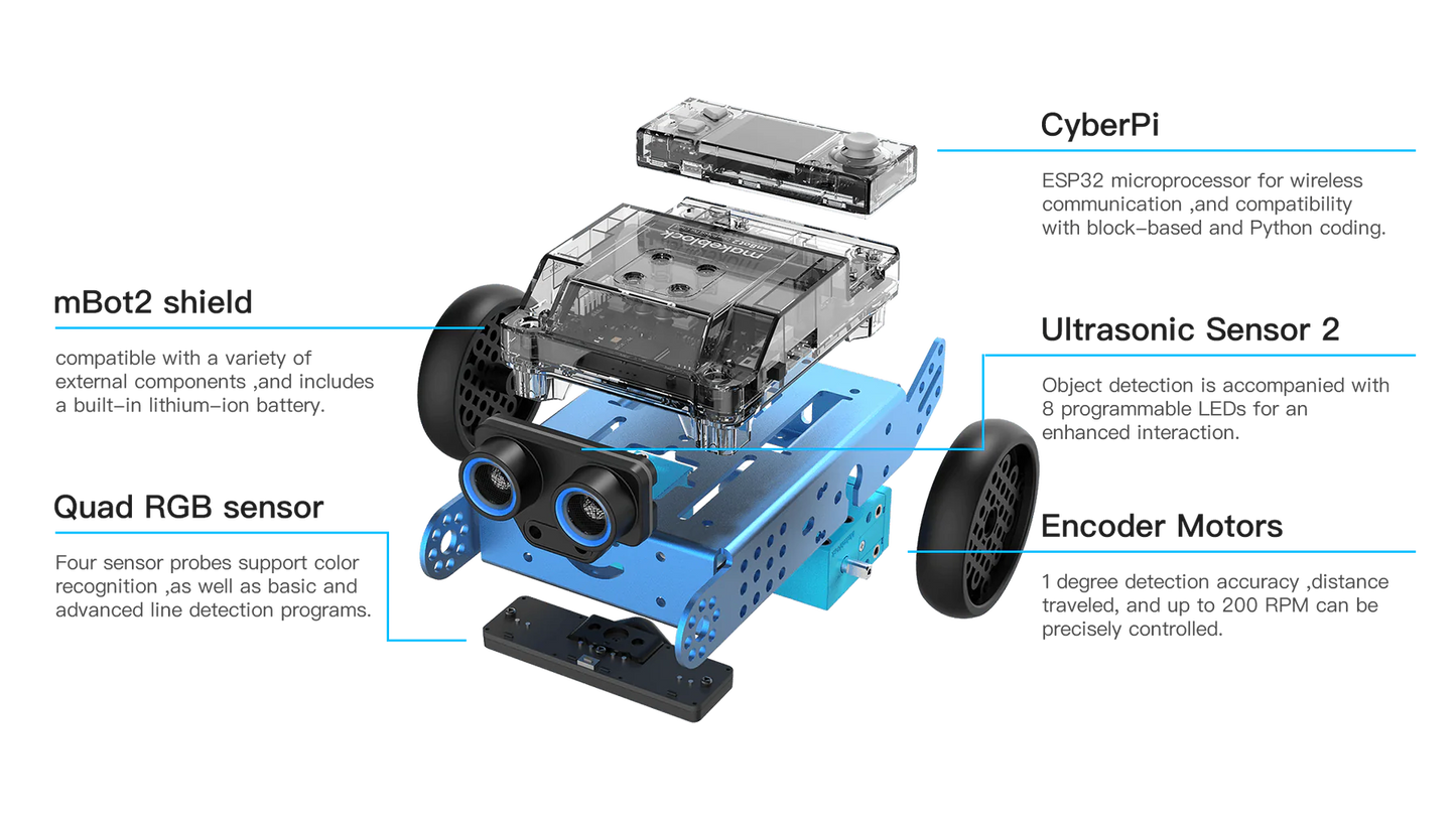 MakeBlock mBot2