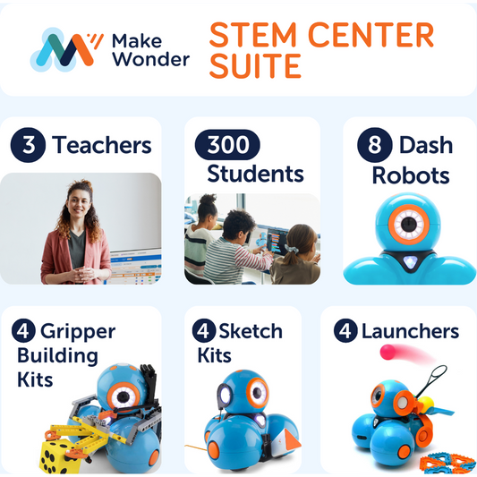 Make Wonder STEM Center Suite
