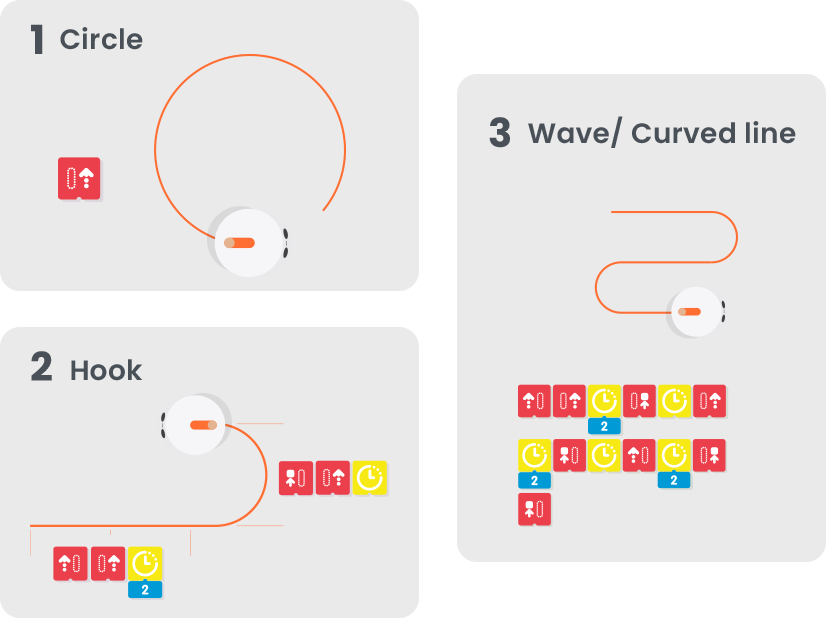 Matatalab Add-on Bundle