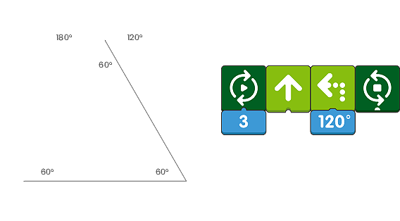 Matatalab Add-on Bundle