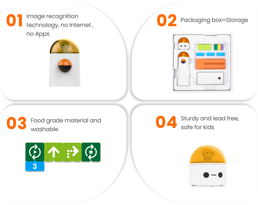 Matatalab Coding Set – Ready2STEM