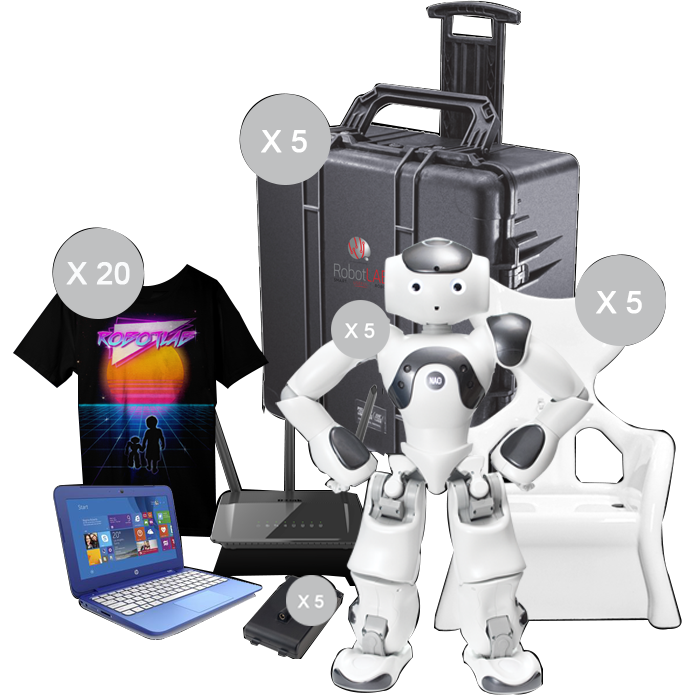 SoftBank Robotics NAO Lab Pack – Ready2STEM