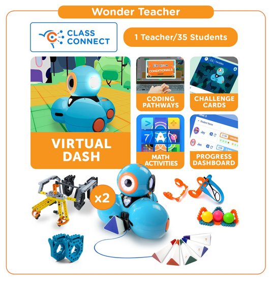 Wonder Teacher Curriculum Pack