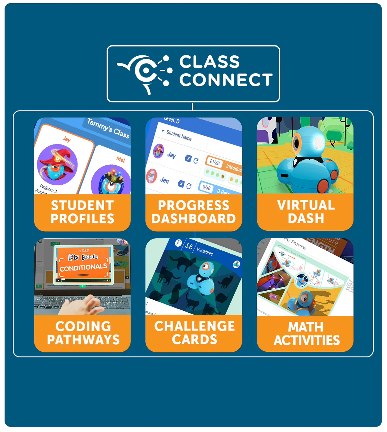 Dash Tech Center Curriculum Pack