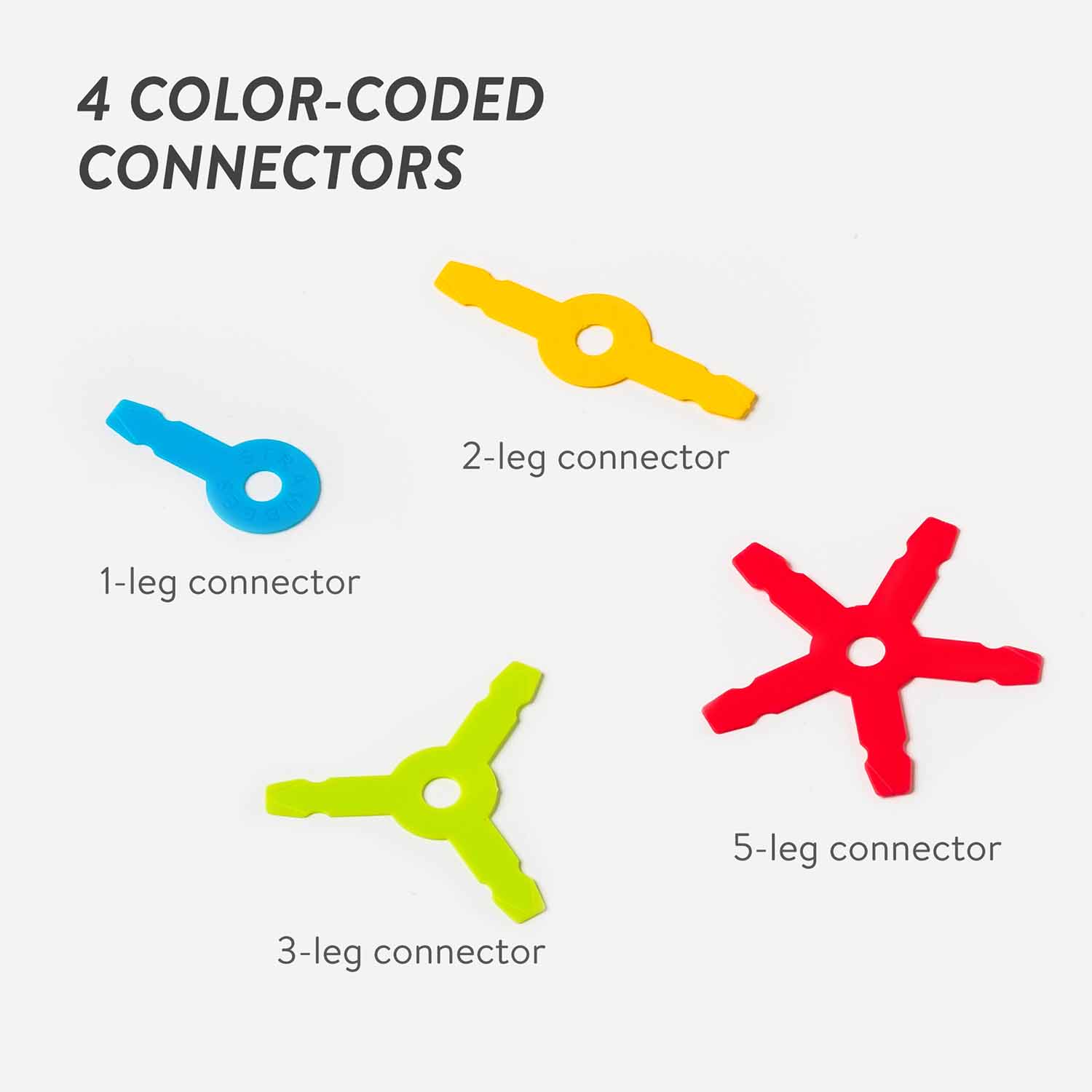 Ready2STEM - Strawbees STEAM Classroom Robotics - w/out micro:bit