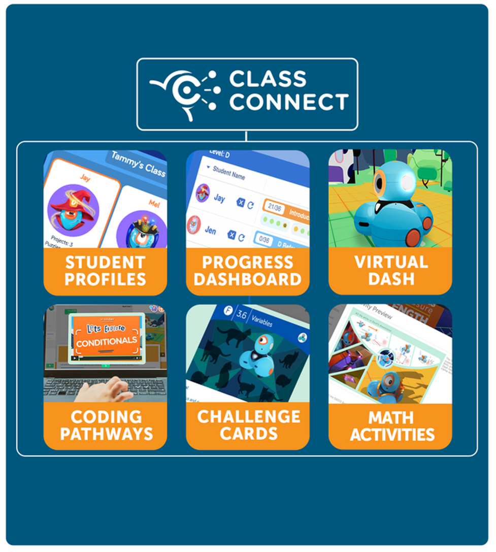 Ready2STEM - Dash Classroom Pack