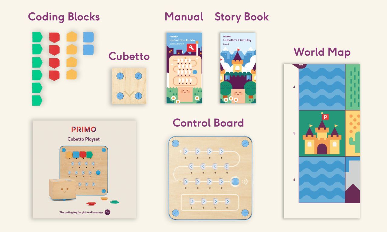 Ready2STEM - Cubetto Classic playset