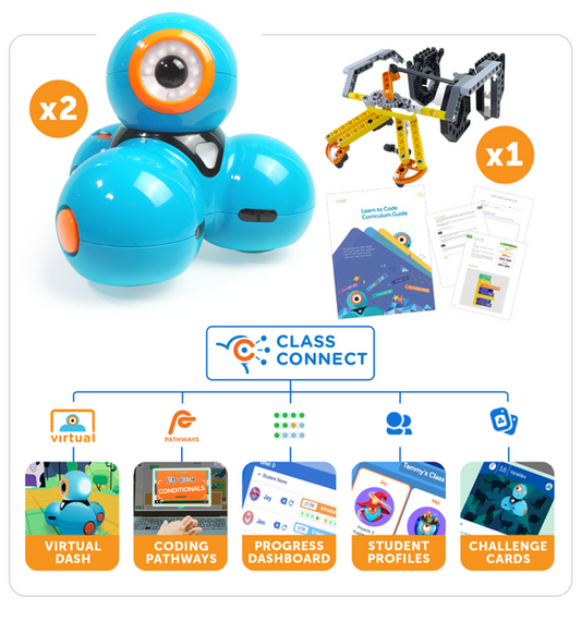 Ready2STEM - Dash Starter Pack