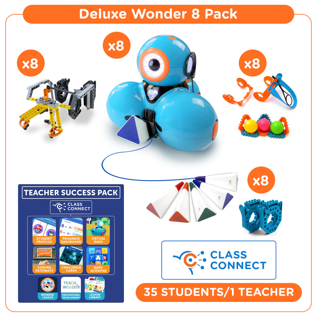 Ready2STEM - Deluxe Wonder 8 Pack