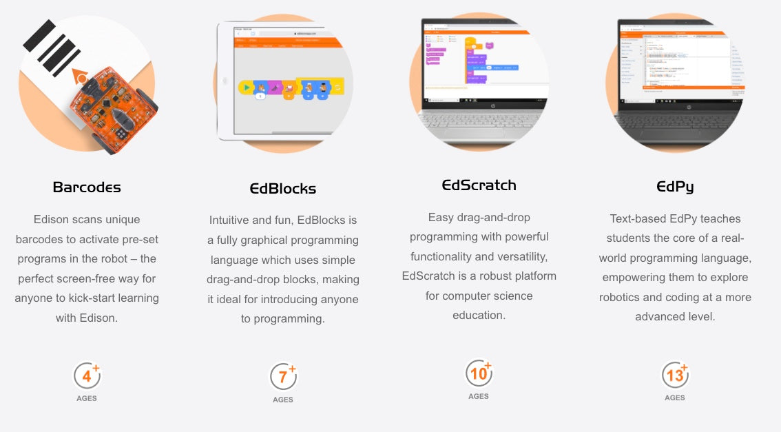 Edison v2.0 EdSTEM Class Pack