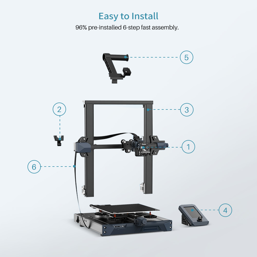 Creality Ender-3 S1